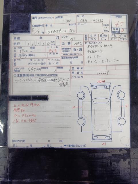 スズキ スイフト スポーツ