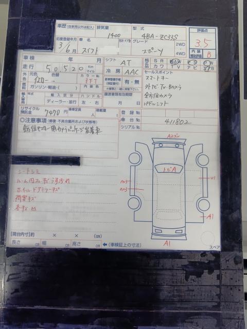 スズキ スイフト スポーツ